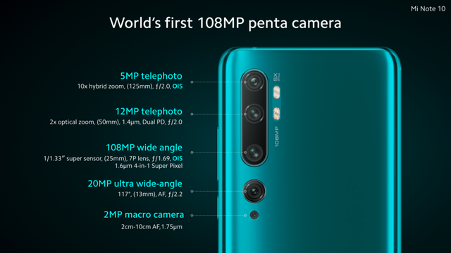 http://ai.mee.nu/images/MiNote10Cameras.png?size=640x&q=95