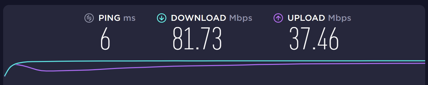 http://ai.mee.nu/images/Speedtest.PNG?size=720x&q=95